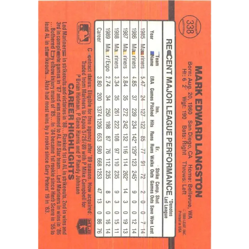 1990 Donruss #338 Mark Langston VG-EX Montreal Expos Baseball Card - Baseball Card Single