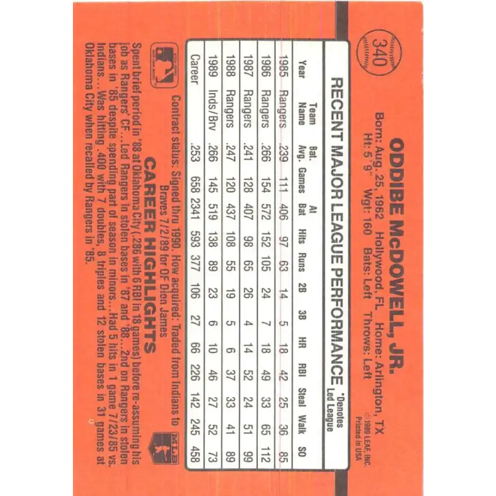 1990 Donruss #340 Oddibe McDowell VG-EX Atlanta Braves Baseball Card - Baseball Card Single