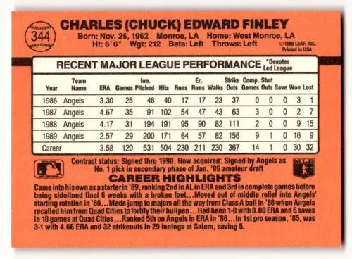 Baseball card back featuring original gloss of Chuck Finley California Angels card