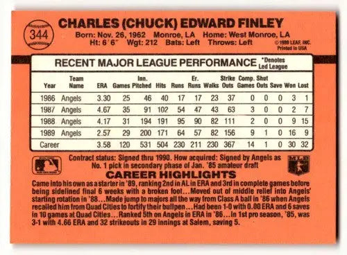 Baseball card back with original gloss from 1990 Donruss Chuck Finley California Angels