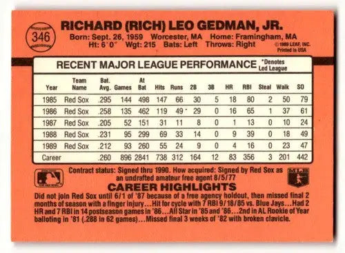 Baseball card back featuring Rich Gedman Boston Red Sox collectible card