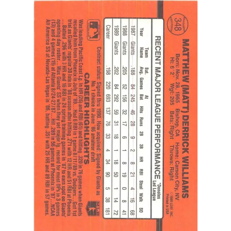 1990 Donruss #348 Matt Williams VG-EX San Francisco Giants Baseball Card - Baseball Card Single