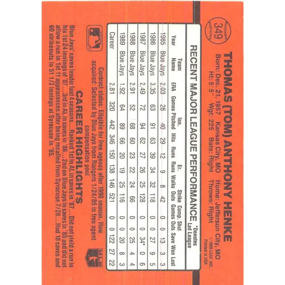 1990 Donruss #349 Tom Henke VG-EX Toronto Blue Jays Baseball Card - Baseball Card Single