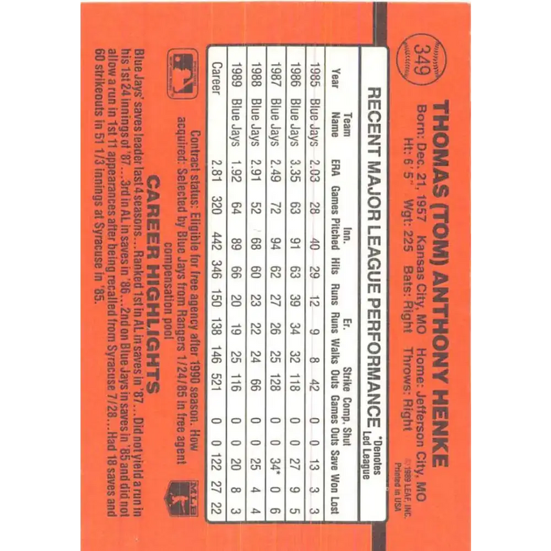 1990 Donruss #349 Tom Henke VG-EX Toronto Blue Jays Baseball Card - Baseball Card Single