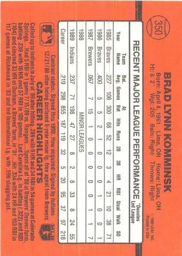 Original gloss 1990 Donruss Brad Komminsk baseball card featuring Brad Lynn Kominsk Indians