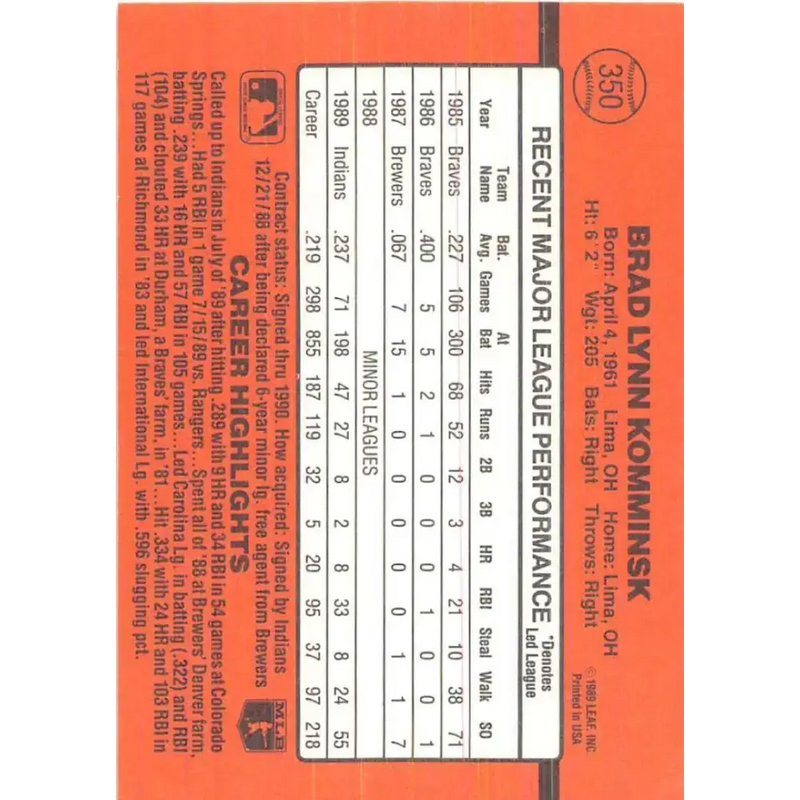1990 Donruss #350 Brad Komminsk VG-EX Cleveland Indians Baseball Card - Baseball Card Single