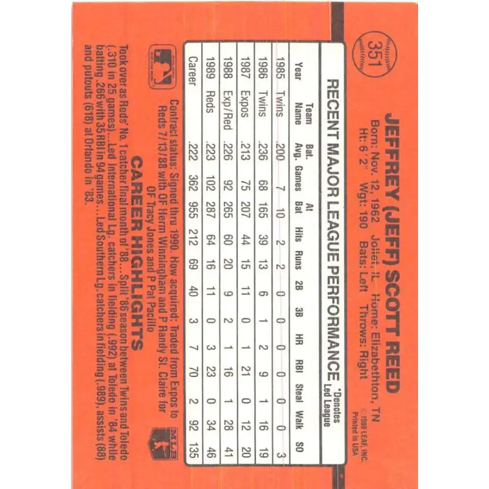 1990 Donruss #351 Jeff Reed VG-EX Cincinnati Reds Baseball Card - Baseball Card Single