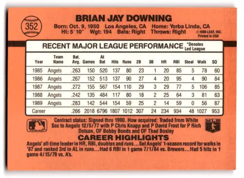 Back of 1990 Donruss Brian Downing baseball card showing original gloss and Angels ID