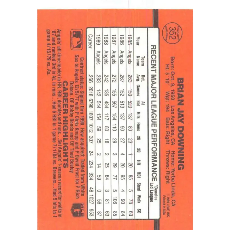 1990 Donruss #352 Brian Downing VG-EX California Angels Baseball Card - Baseball Card Single