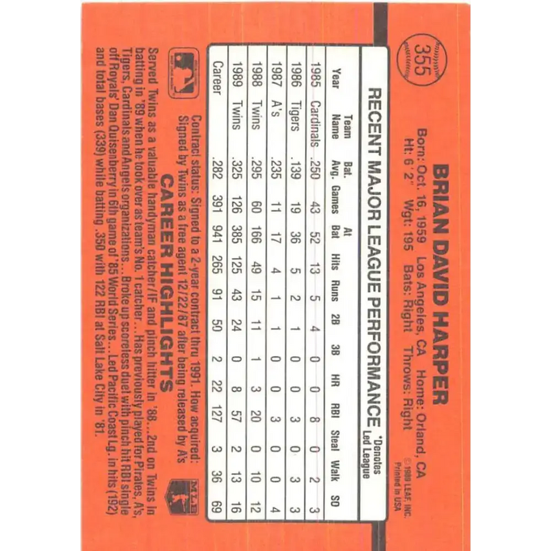 1990 Donruss #355 Brian Harper VG-EX Minnesota Twins Baseball Card - Baseball Card Single