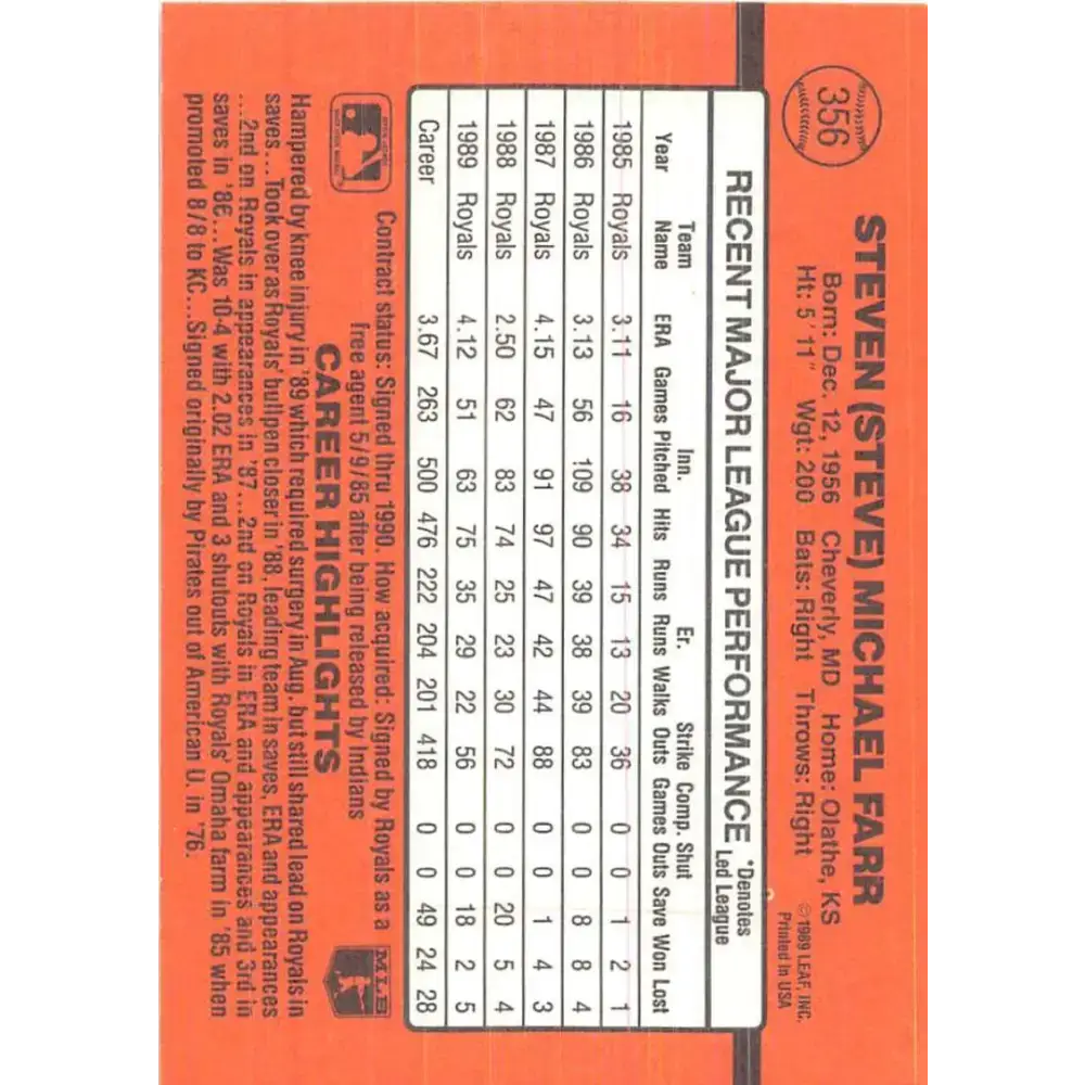 1990 Donruss #356 Steve Farr VG-EX Kansas City Royals Baseball Card - Baseball Card Single