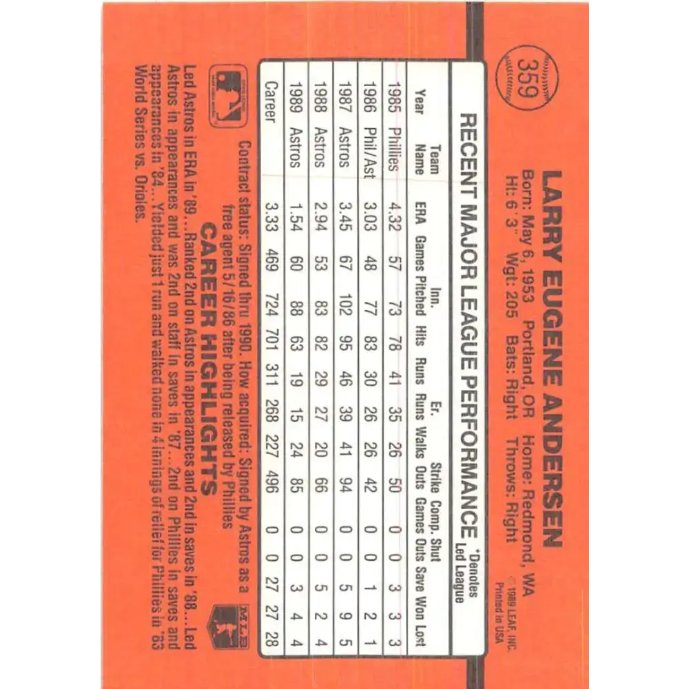 1990 Donruss #359 Larry Andersen VG-EX Houston Astros Baseball Card - Baseball Card Single