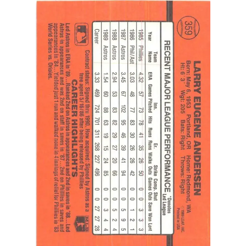 1990 Donruss #359 Larry Andersen VG-EX Houston Astros Baseball Card - Baseball Card Single