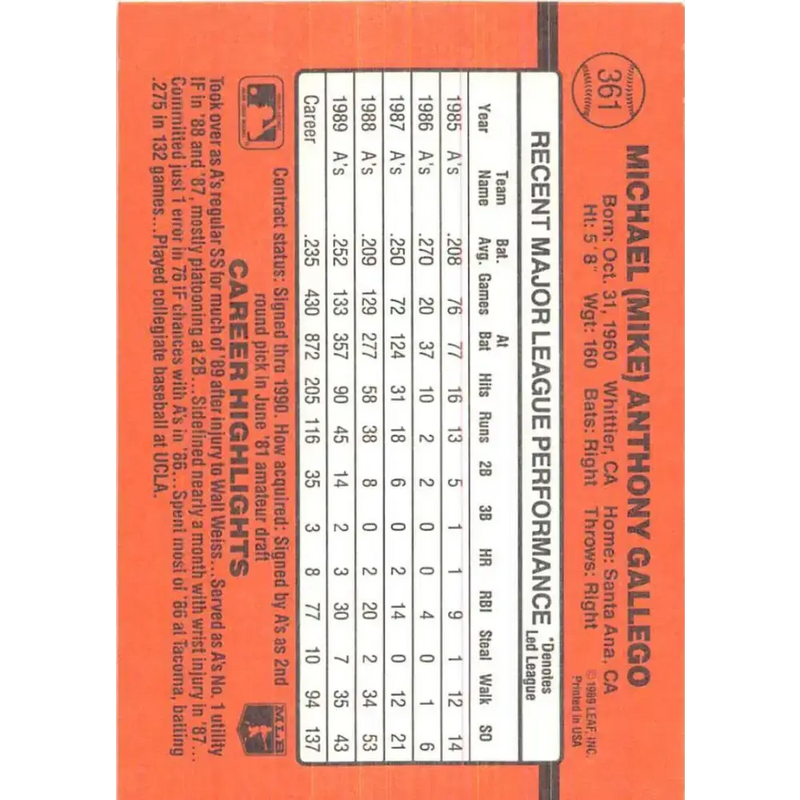 1990 Donruss #361 Mike Gallego VG-EX Oakland Athletics Baseball Card - Baseball Card Single