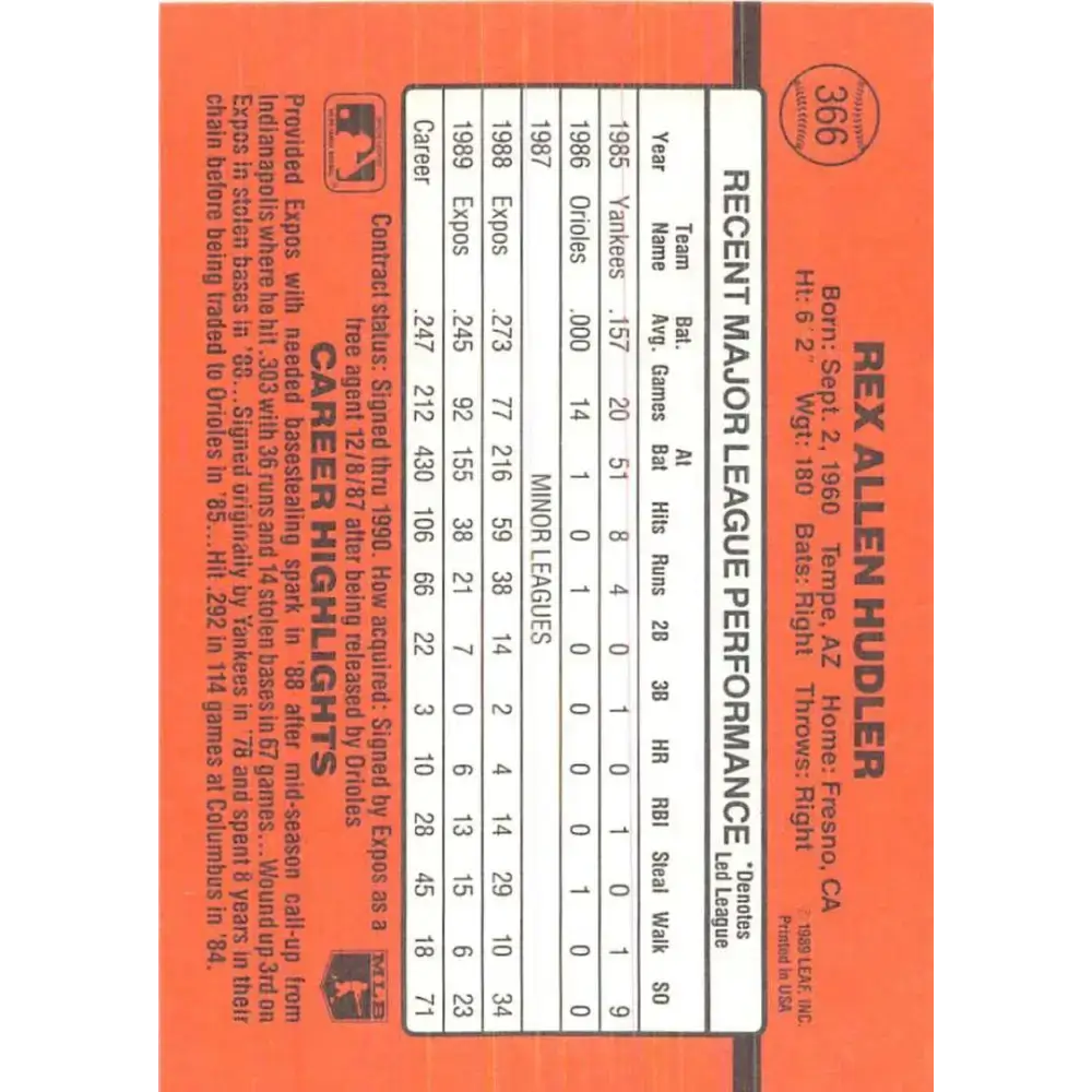 1990 Donruss #366 Rex Hudler VG-EX Montreal Expos Baseball Card - Baseball Card Single