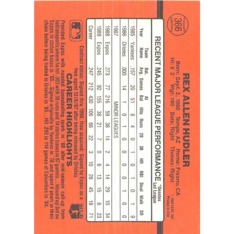 1990 Donruss #366 Rex Hudler VG-EX Montreal Expos Baseball Card - Baseball Card Single