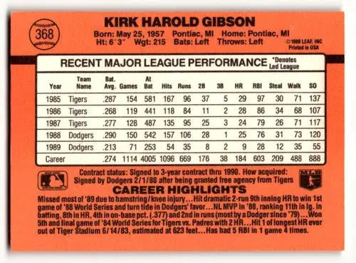 Back of 1990 Donruss Kirk Gibson Los Angeles Dodgers baseball card showing original gloss