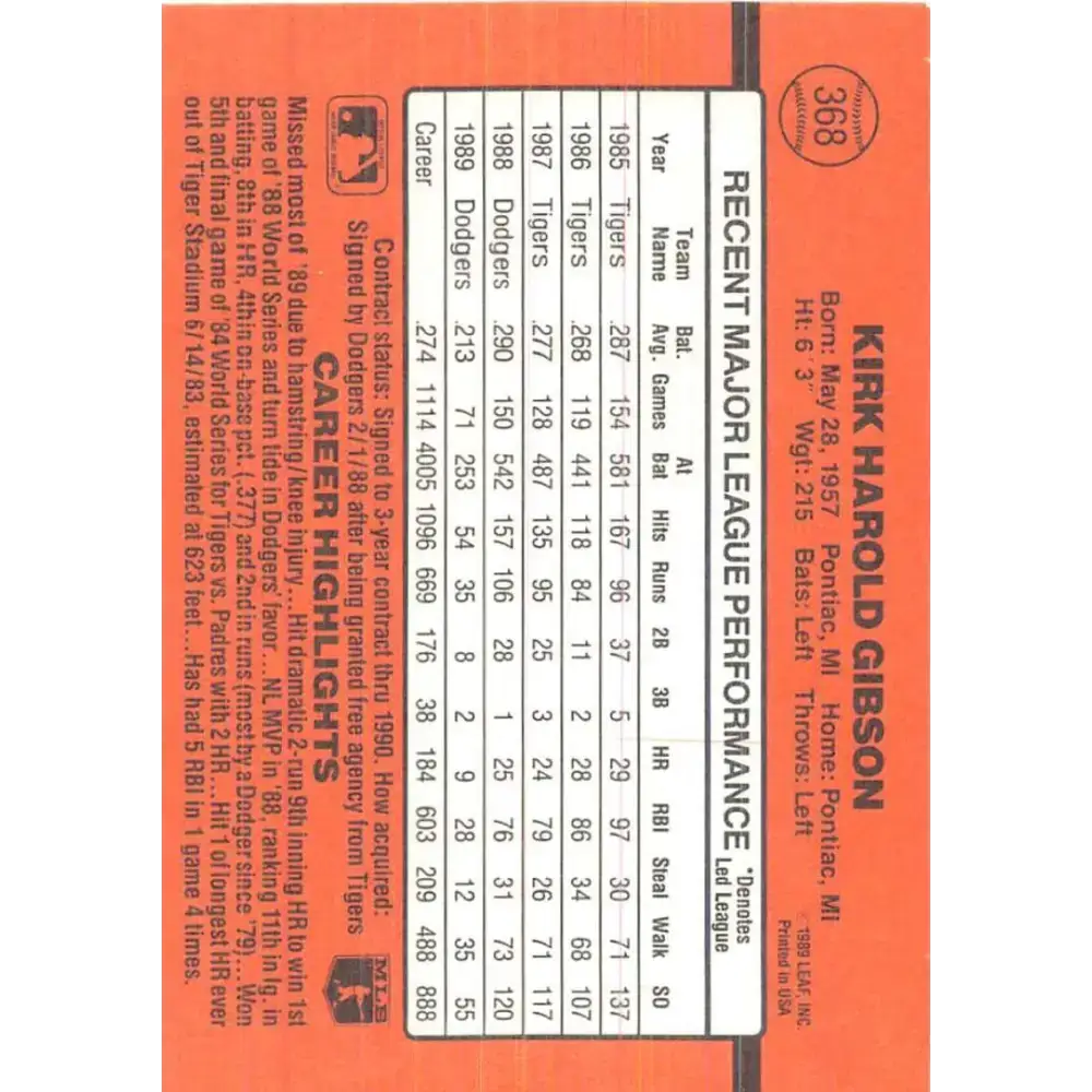 1990 Donruss #368b Kirk Gibson COR VG-EX Los Angeles Dodgers Baseball Card - Baseball Card Single