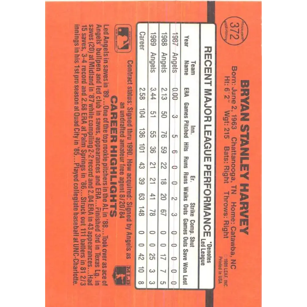 1990 Donruss #372 Bryan Harvey VG-EX California Angels Baseball Card - Baseball Card Single