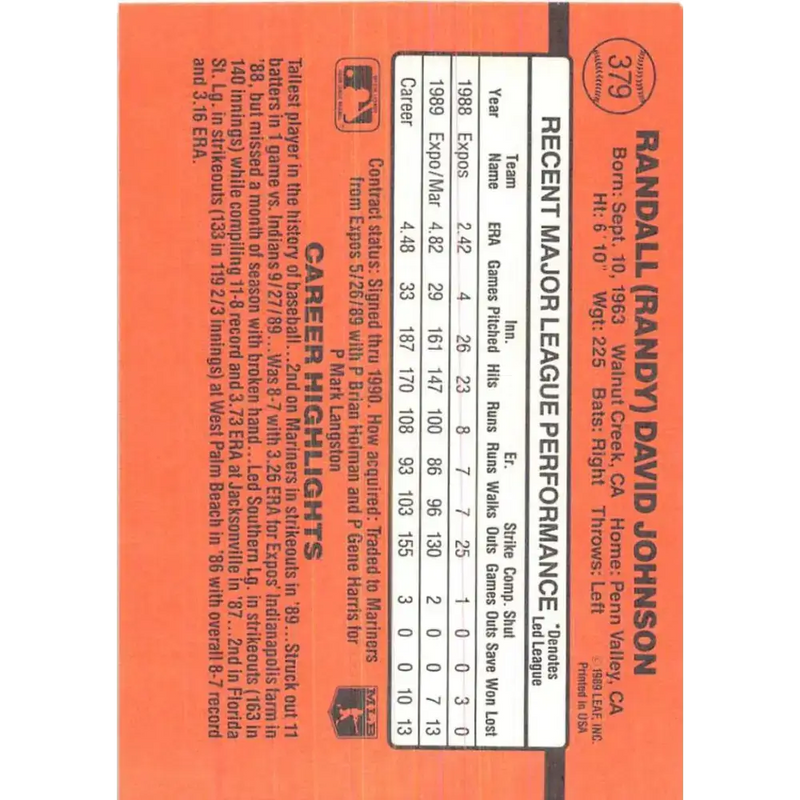 1990 Donruss #379 Randy Johnson VG-EX Seattle Mariners Baseball Card - Baseball Card Single