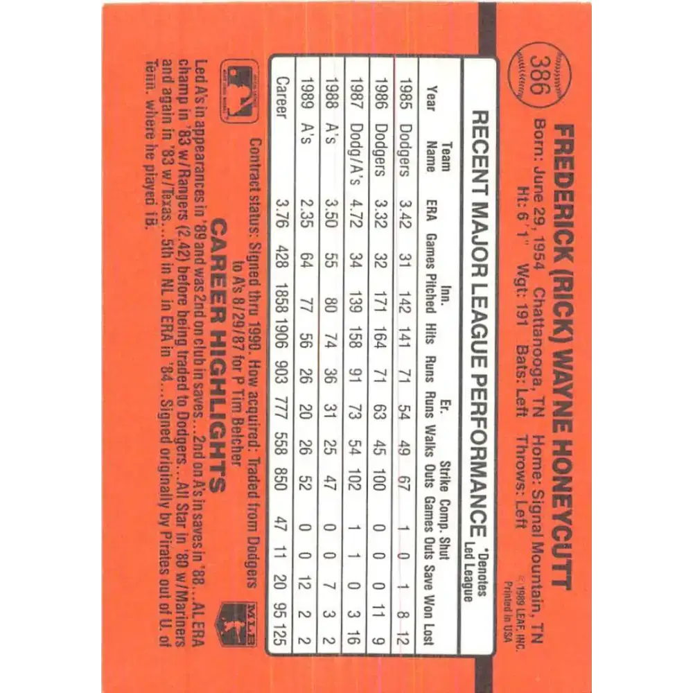 1990 Donruss #386 Rick Honeycutt VG-EX Oakland Athletics Baseball Card - Baseball Card Single
