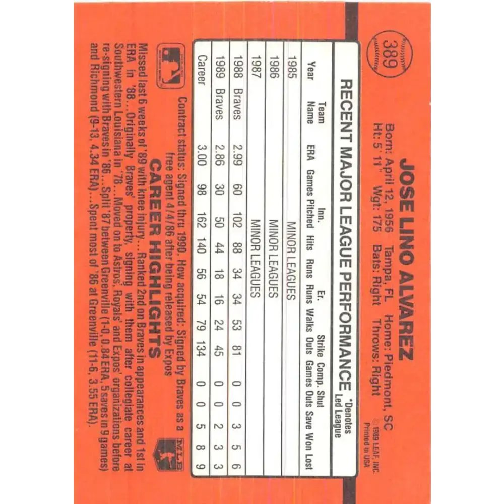 1990 Donruss #389 Jose Alvarez VG-EX Atlanta Braves Baseball Card - Baseball Card Single