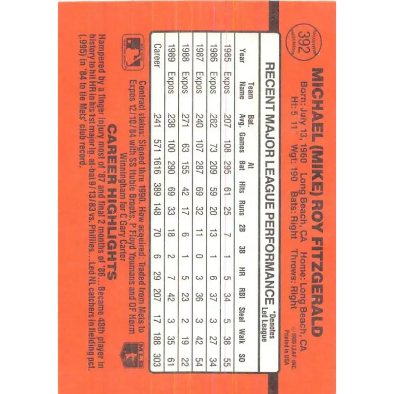 1990 Donruss #392 Mike Fitzgerald VG-EX Montreal Expos Baseball Card - Baseball Card Single