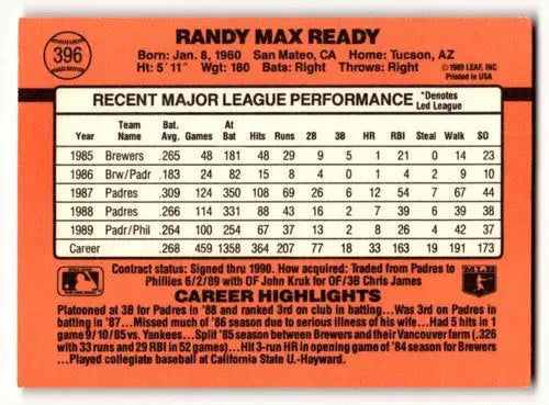 1990 Donruss #396 Randy Ready Philadelphia Phillies Baseball Cards E ID:56223 - Baseball Card Single
