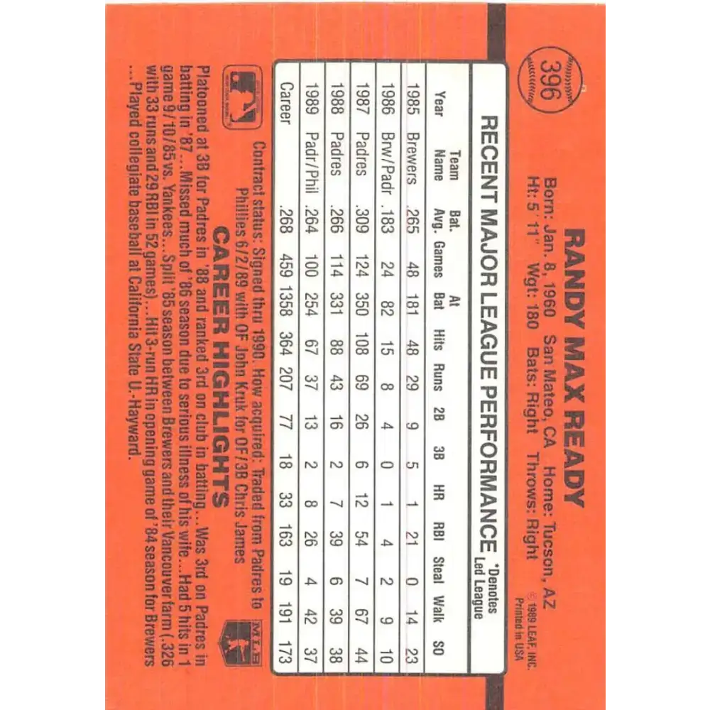 1990 Donruss #396 Randy Ready VG-EX Philadelphia Phillies Baseball Card - Baseball Card Single