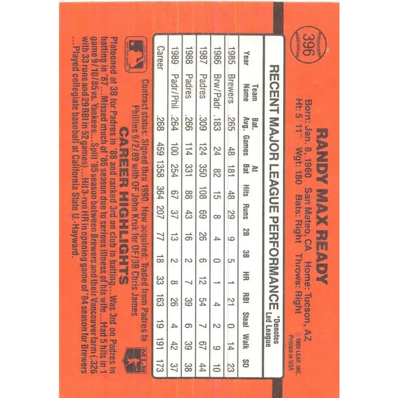1990 Donruss #396 Randy Ready VG-EX Philadelphia Phillies Baseball Card - Baseball Card Single