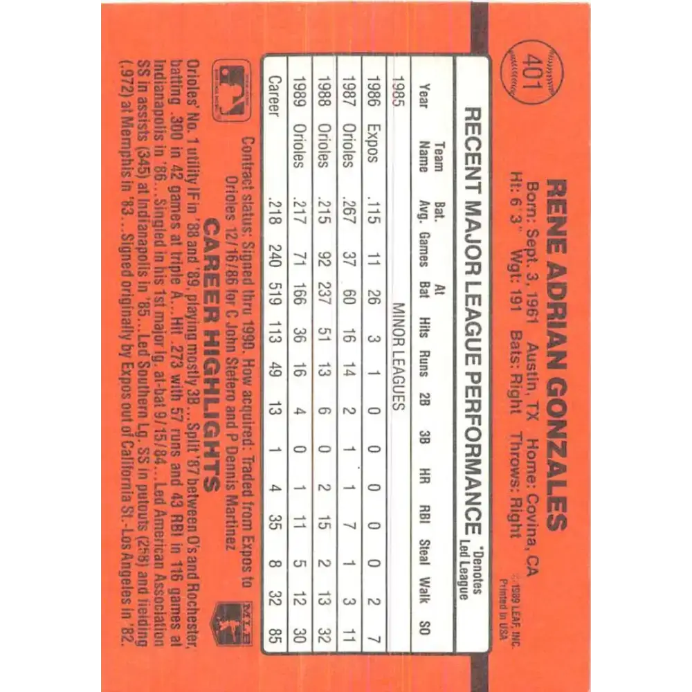 1990 Donruss #401 Rene Gonzales VG-EX Baltimore Orioles Baseball Card - Baseball Card Single