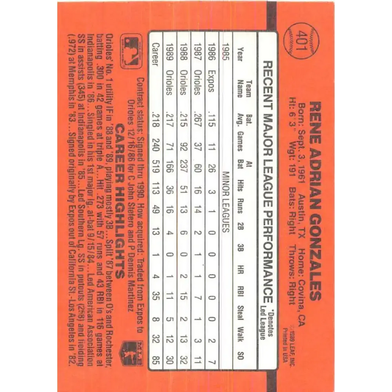 1990 Donruss #401 Rene Gonzales VG-EX Baltimore Orioles Baseball Card - Baseball Card Single