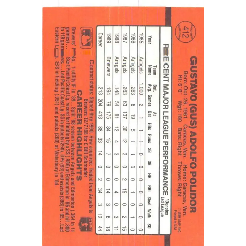 1990 Donruss #412 Gus Polidor VG-EX Milwaukee Brewers Baseball Card - Baseball Card Single