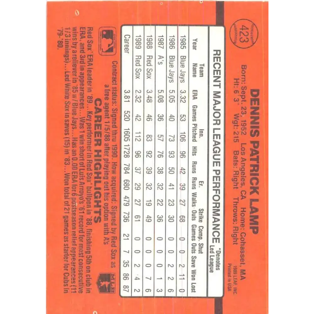 1990 Donruss #423 Dennis Lamp VG-EX Boston Red Sox Baseball Card - Baseball Card Single