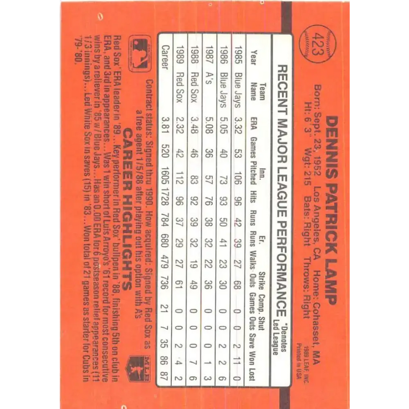 1990 Donruss #423 Dennis Lamp VG-EX Boston Red Sox Baseball Card - Baseball Card Single