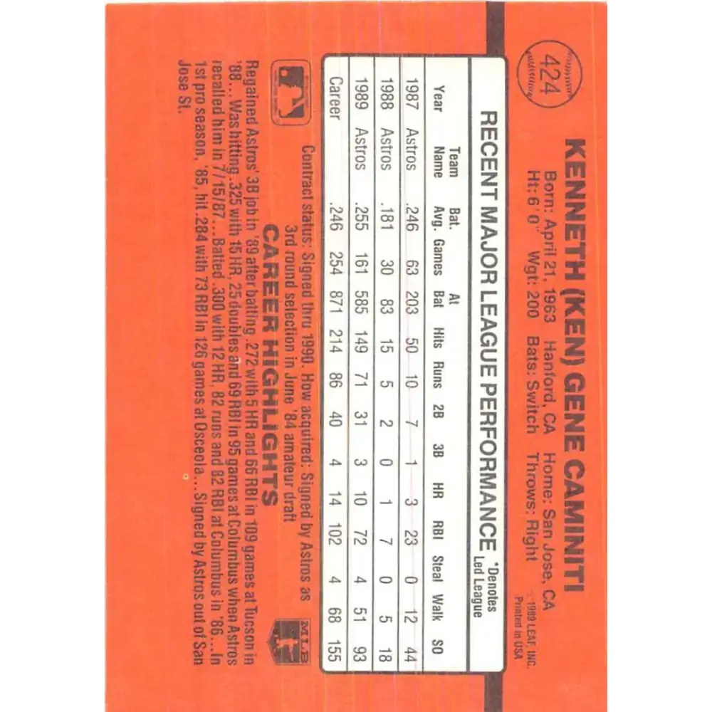1990 Donruss #424 Ken Caminiti VG-EX Houston Astros Baseball Card - Baseball Card Single