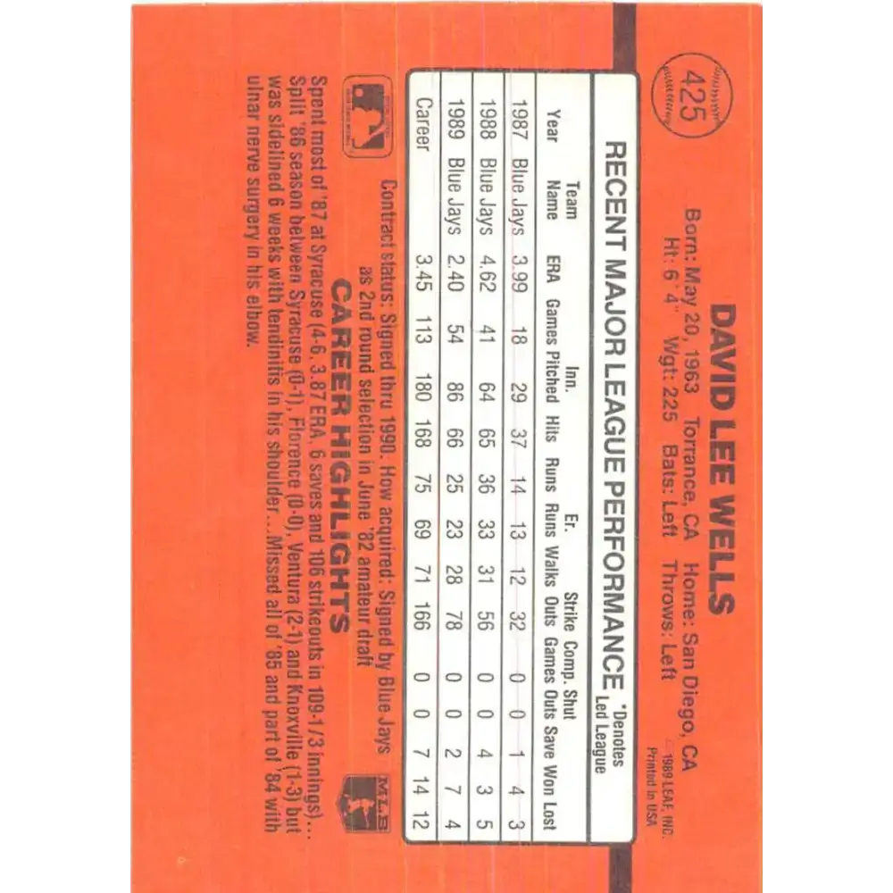 1990 Donruss #425 David Wells VG-EX Toronto Blue Jays Baseball Card - Baseball Card Single