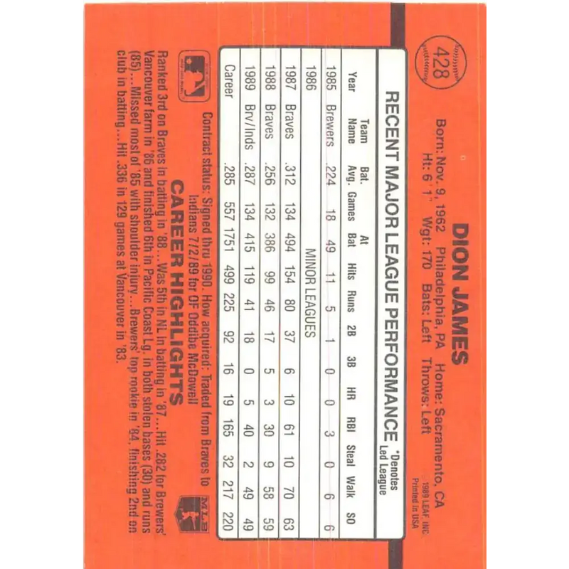1990 Donruss #428 Dion James VG-EX Cleveland Indians Baseball Card - Baseball Card Single