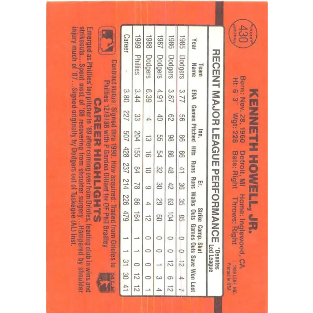 1990 Donruss #430 Ken Howell VG-EX Philadelphia Phillies Baseball Card - Baseball Card Single