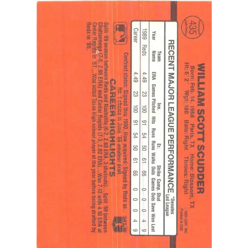 1990 Donruss #435 Scott Scudder VG-EX Cincinnati Reds Baseball Card - Baseball Card Single