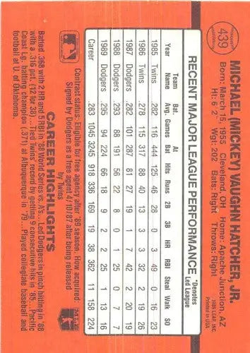Back of 1990 Donruss Mickey Hatcher baseball card with original gloss showing team info