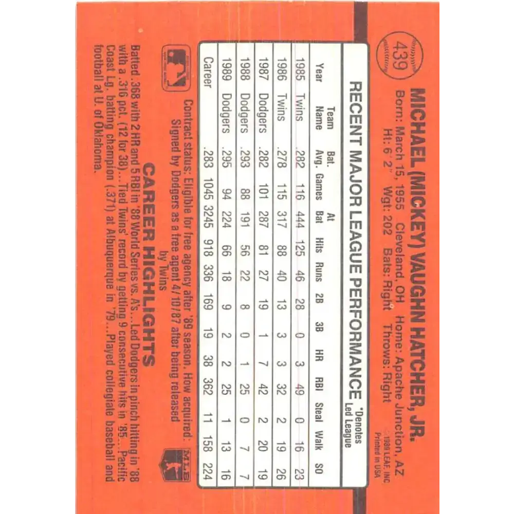 1990 Donruss #439 Mickey Hatcher VG-EX Los Angeles Dodgers Baseball Card - Baseball Card Single
