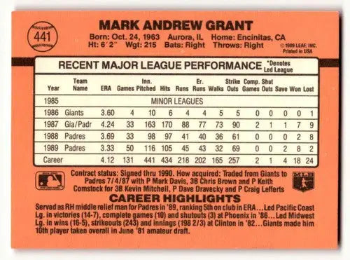 1990 Donruss #441 Mark Grant San Diego Padres Baseball Cards EX/NM ID:56199 - Baseball Card Single