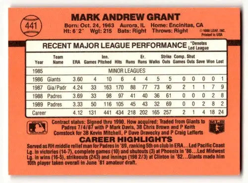 1990 Donruss #441 Mark Grant San Diego Padres Baseball Cards EX/NM ID:56191 - Baseball Card Single