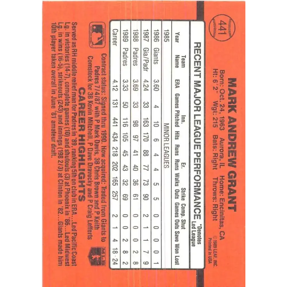 1990 Donruss #441 Mark Grant VG-EX San Diego Padres Baseball Card - Baseball Card Single