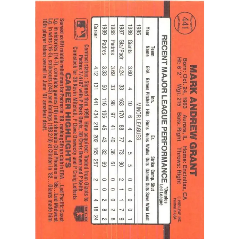 1990 Donruss #441 Mark Grant VG-EX San Diego Padres Baseball Card - Baseball Card Single