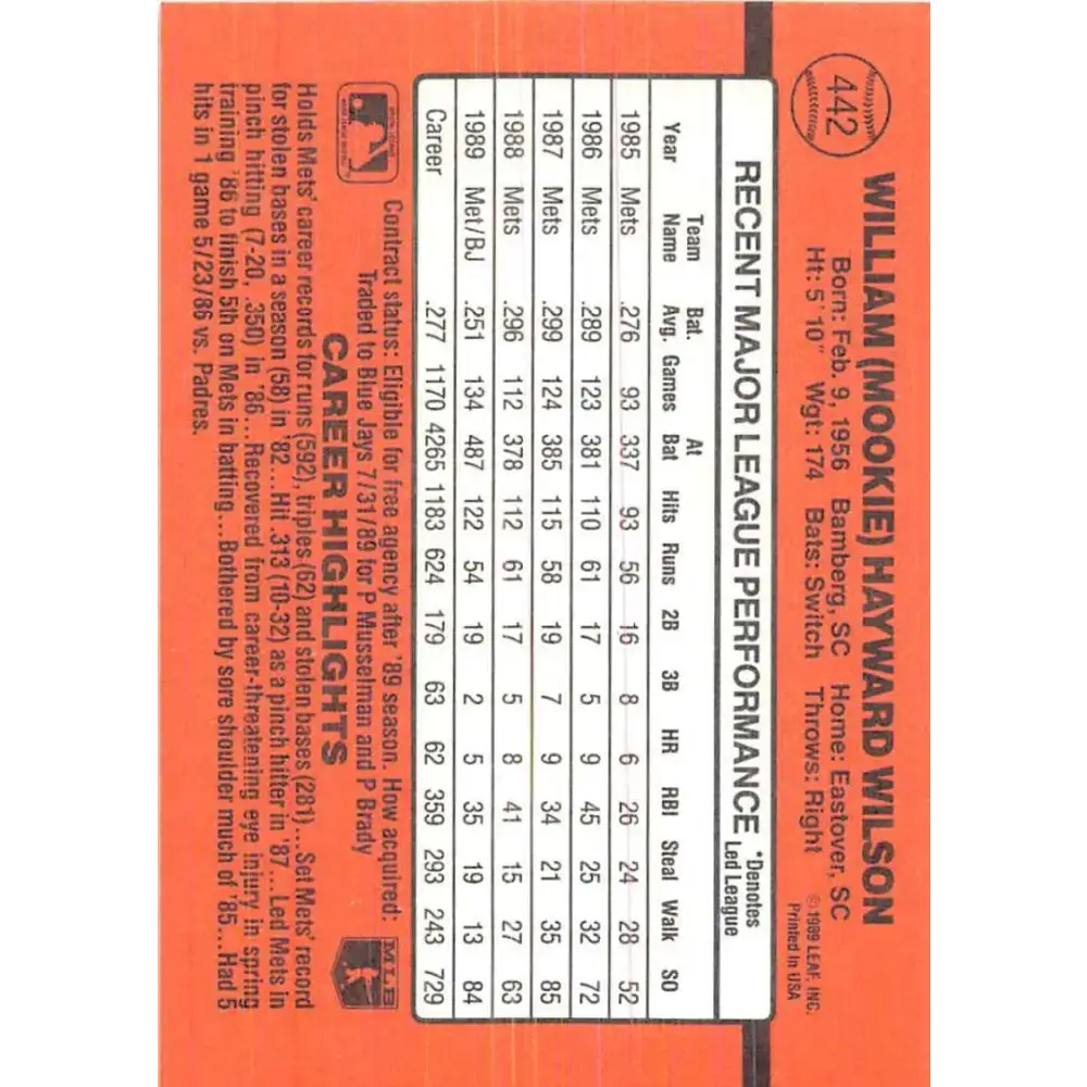 1990 Donruss #442 Mookie Wilson VG-EX Toronto Blue Jays Baseball Card - Baseball Card Single