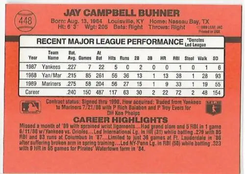 Jay Buhner baseball card back from 1990 Donruss with original gloss, NM-MT condition