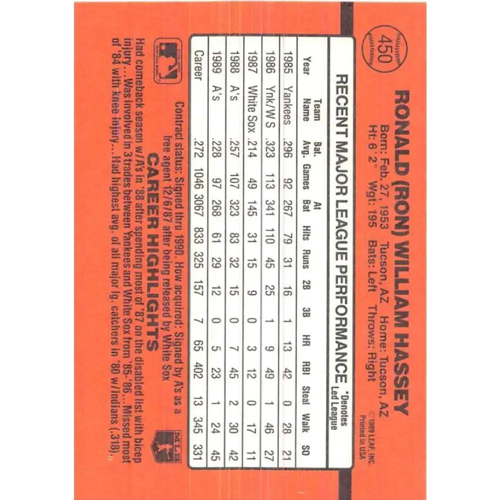 1990 Donruss #450 Ron Hassey VG-EX Oakland Athletics Baseball Card - Baseball Card Single