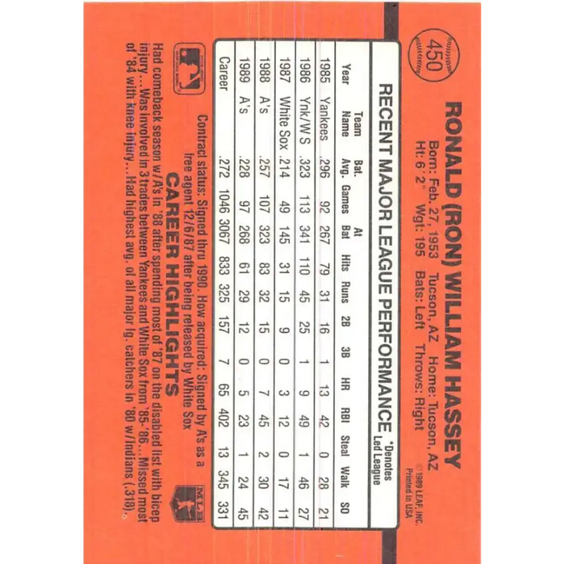 1990 Donruss #450 Ron Hassey VG-EX Oakland Athletics Baseball Card - Baseball Card Single